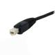 Startech.com DVID4N1USB6