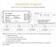 Synergy 21 SYS-RW1
