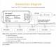 Synergy 21 SYS-RW1