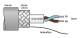 Turck CABLE FBH-YE/SD-1000M fieldbus cable type A according to IEC61158-2 6611299
