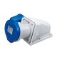 Planet IPM-16230