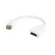 StarTech.com Mini DVI to HDMI Video Cable Adapter for Macbooks and iMacs - video adapter - HDMI / DV