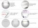 Synergy 21 S21-LED-NB002841
