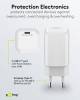 Goobay USB-C™ PD GaN Schnellladegerät Nano (65 W) weiß, w
