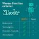 3Doodler 3DS2B-011