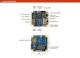 Allnet FE-Zero2-1GB
