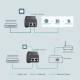 TP-Link POE260S