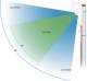 UBIQUITI NETWORKS UMA-D