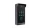 Fanvil i60K