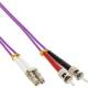 INLINE Fiber optical duplex cable LC/ST 50/125um OM4 10m
