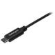 Startech.com USB2AC4M
