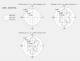 Allnet ALL19025_OMNI