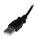 Startech.com USBAUB2MD