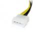 Startech.com LP4PCIEX8ADP