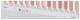Siemens 5ST36234 5ST3623-4 Stiftsammelschiene, 10 mm² Anschluss: 3p/N 7x LS 2-pol