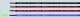 Helukabel 63424 FÜNFNORM H07V2-K 14AWG 1x2.5 Dark Blue/White MTW/UL/CSA 105°C 600V