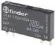 Finder 348170129024