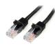 Startech.com 45PAT2MBK 2m Black Cat 5e cable