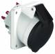 Bals 120277 Anbausteckdose mit Neigung 32A 5p 690V 5h IP44