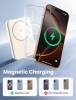 UGREEN 25207