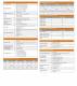 Ruckus Wireless 901-R650-WW00