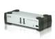 ATEN CS1912 DisplayPort KVM Switch 2-Port