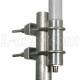 Allnet HG2415U-PRO