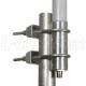 Allnet HG2415U-PRO
