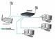 ALLNET ALL-SG8008-2.5G