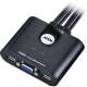 Aten CS22U