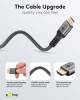 Goobay Plus Series Ultra High-Speed HDMI™-Kabel, 1 m, sch