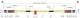 RED 2716-10-0031 LWL Duplex Patchkabel LC/LC OS2 I-V(ZN)H 1 m gelb