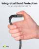 Goobay Plus Series Ultra High-Speed HDMI™-Kabel, 3 m, sch