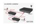Allnet ALL-SG8205PD