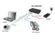 Allnet ALL-SG8205PD