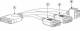 Cisco KVM CABLE FOR B-SERIES BLADE