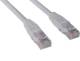 Sandberg 306-95 Saver Cat6 Kabel 300 cm 118Z RJ45 UTP Patch-Netzwerkkabel 1000 Mbit/s