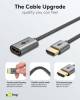 Goobay Plus Series Ultra High-Speed HDMI™-Flexadapter, sc