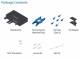 Ubiquiti SM-SW-40