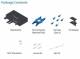 Ubiquiti SM-SW-40