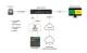Matrox VION-EXY-EU