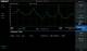 Siglent SSG3000-Refl activation license for the reflection/VSWR option