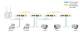Allnet ALL-GHN101-2wire