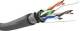 Goobay 15015 CAT 5e network cable, SF/UTP - CU, AWG 24/1 (solid), PVC