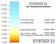 Synergy 21 S21-LED-J250190