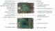 ALLNET RS866-D4H1