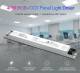 Synergy 21 LED Controller Classic-Serie 40 Watt Panel Light Driver RGB+CCT *Milight/Miboxer*