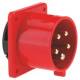 Bals 2815 flange device plug TE straight 32 A 5p 400 V 6h IP44