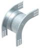 OBO Bettermann 7007068