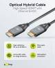 Goobay Essential Optisches Hybrid Ultra High-Speed HDMI™-